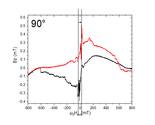 Machine generated alternative text: 900 01 -40