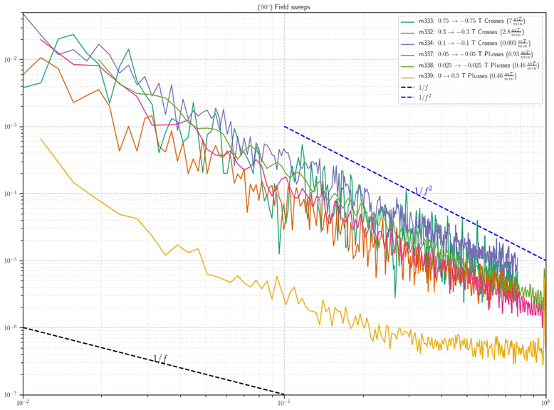 Machine generated alternative text: