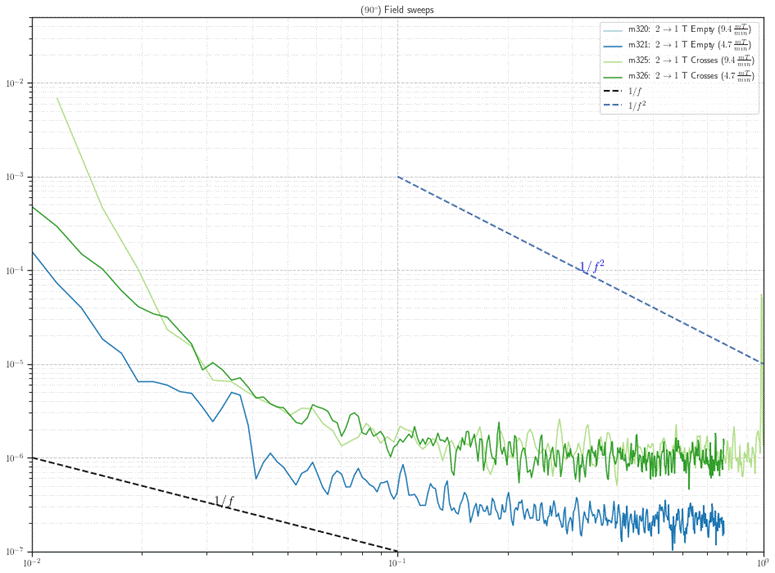 Machine generated alternative text: