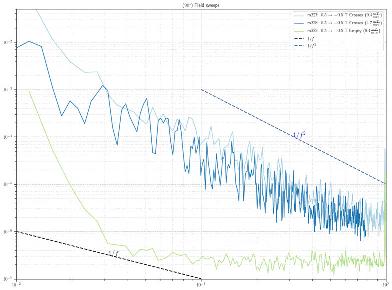 Machine generated alternative text: