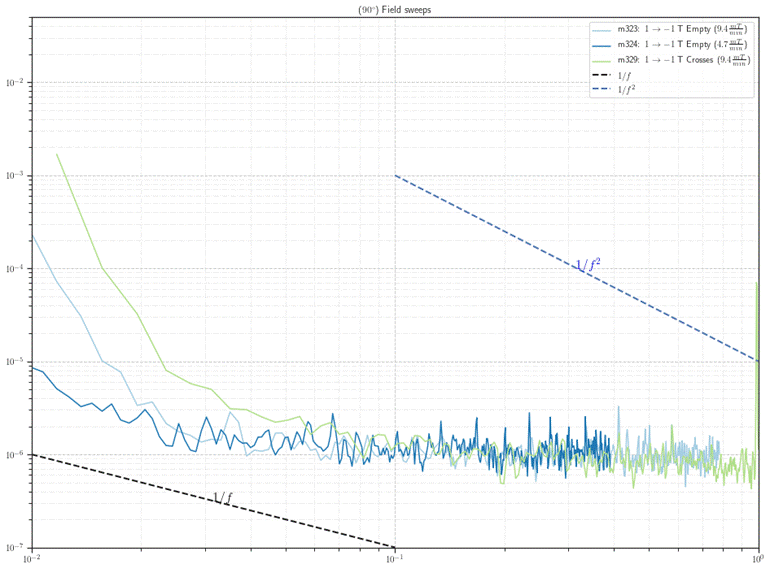 Machine generated alternative text: