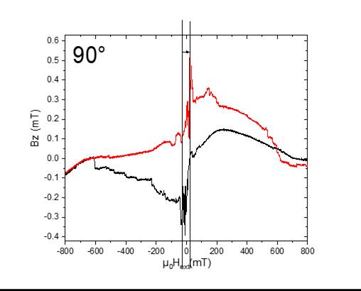 Machine generated alternative text:
900
01
-40