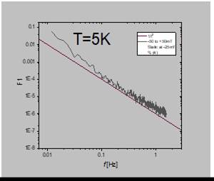 Machine generated alternative text:
T=5K
001
1+6