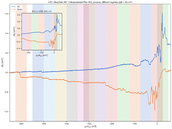 Machine generated alternative text: