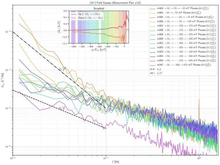 キ M 、
000 、 。 、 一 00 、 0
ー 625E