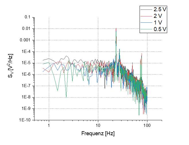 」 anba
0J0
A g 0
A g