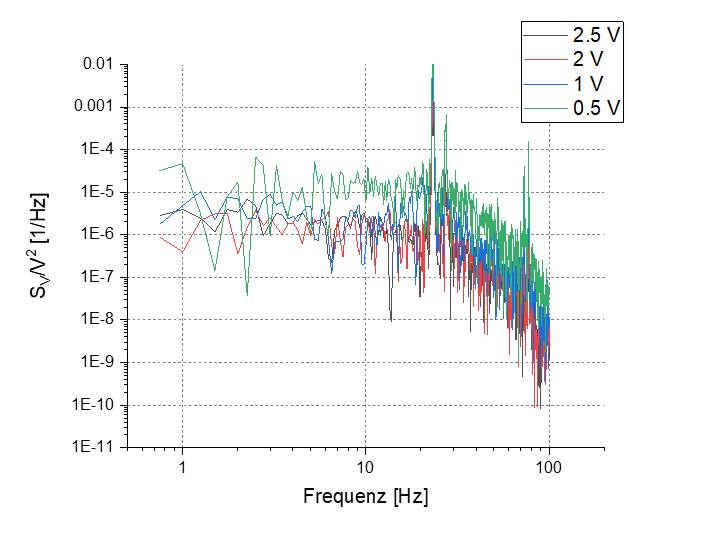 」 anba
SJV 三 叾 一
A g 0
0J0
A g