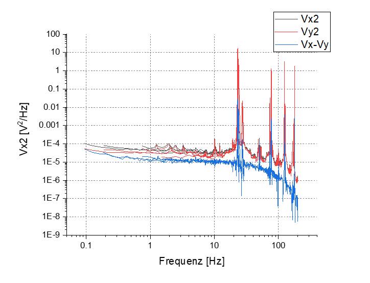 zuanbeJd
Vx2[V 叾 一
ZfA
ZXA