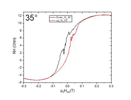 Computergenerierter Alternativtext: