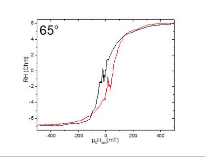 仜 u 」 严 H
R 工 ()h