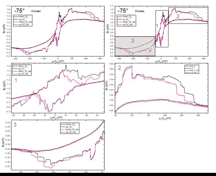 Machine generated alternative text: