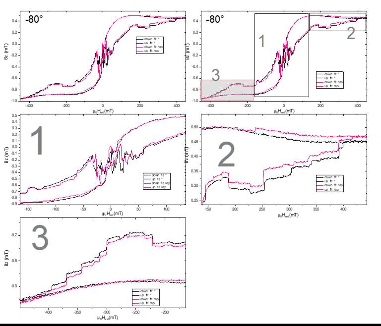 Machine generated alternative text: