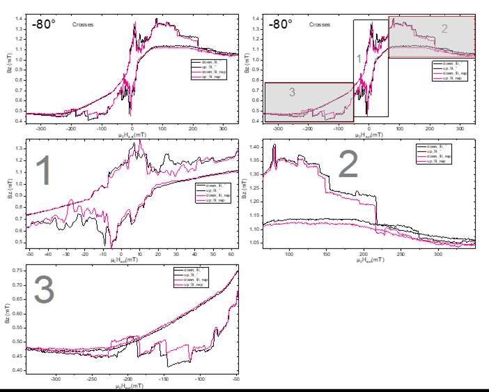 Machine generated alternative text: